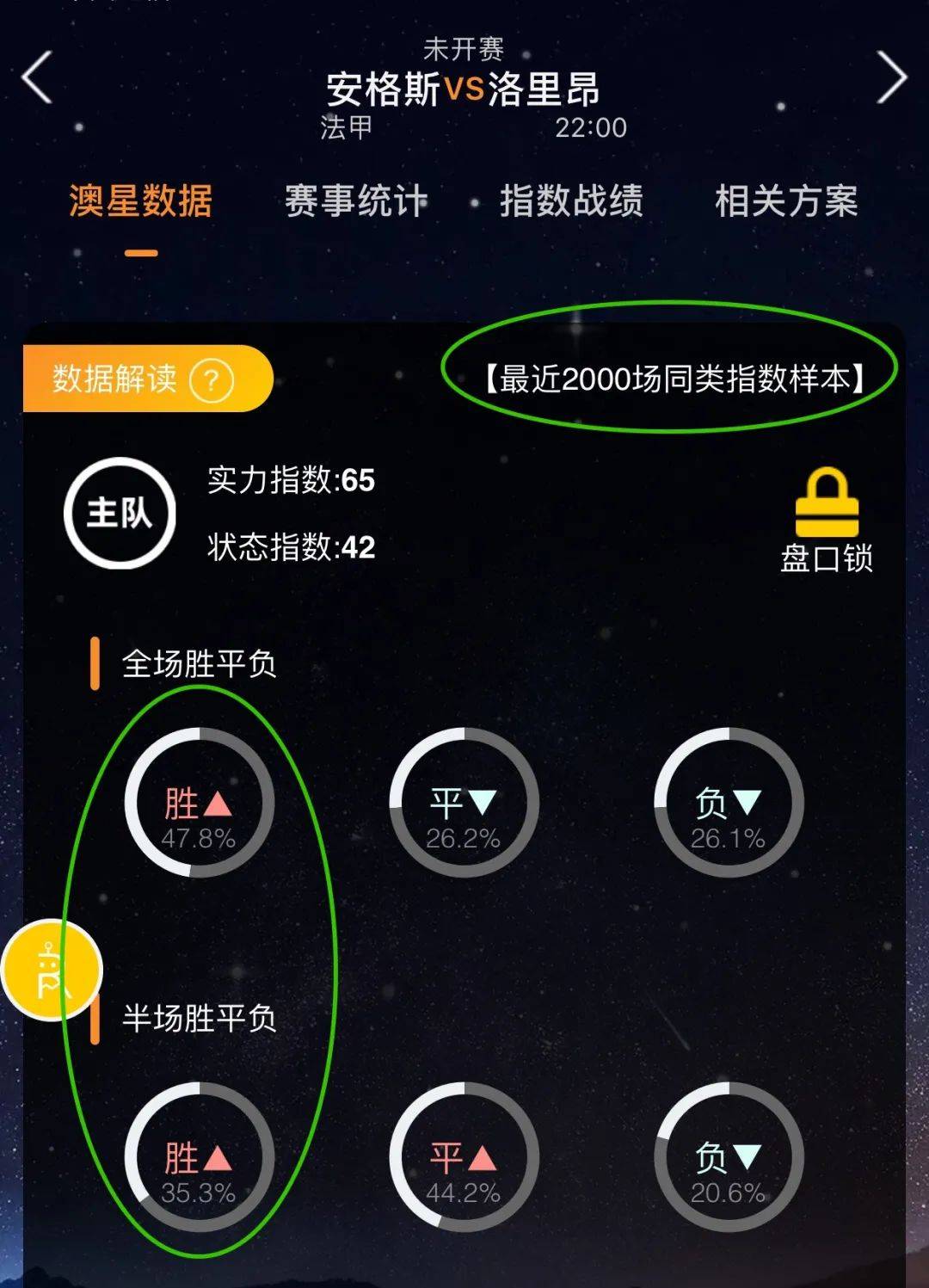时刻